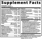 NeuroPeak - Brain & Focus Formula