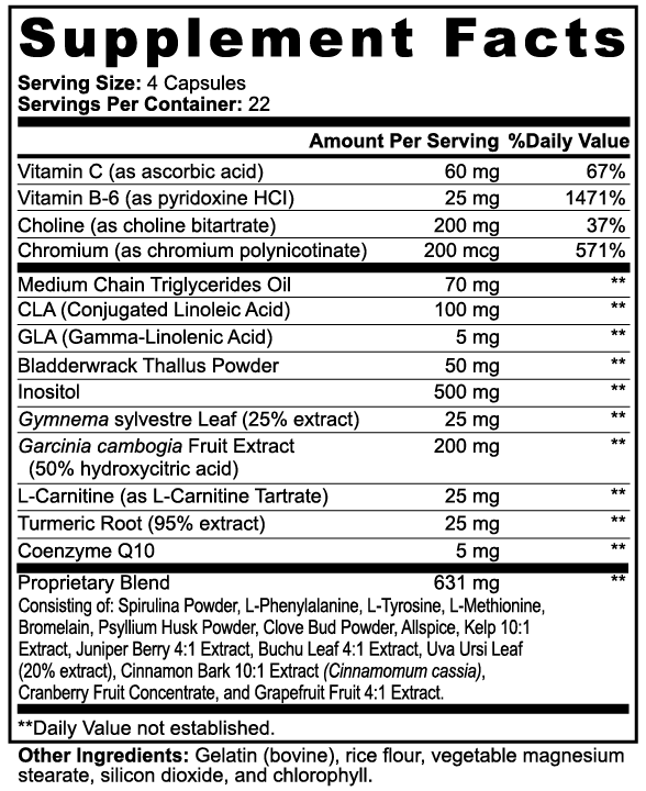 MetoboFuel - Fat Burner with MCT