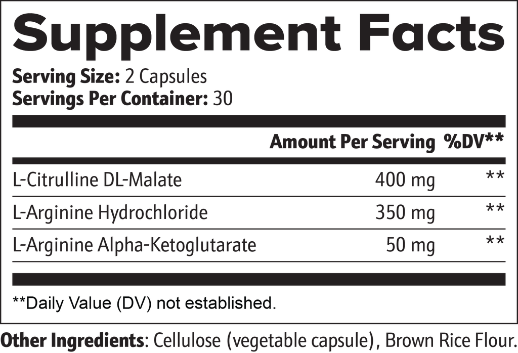 Metabolic Support - Nitric Oxide