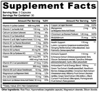 OmniDose - Complete Multivitamin
